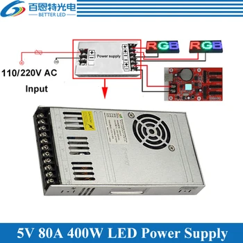 Speciale de afișaj LED de alimentare Cu Ventilator Ultra-subțire 110/220VAC input, 5V 80A 400W ieșire