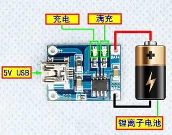5V Mini USB 1A 1S 18650 Baterie Litiu Mini Încărcare Bord Încărcător Lipo Module noi